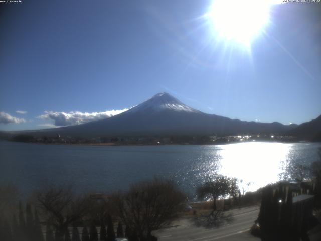 河口湖からの富士山