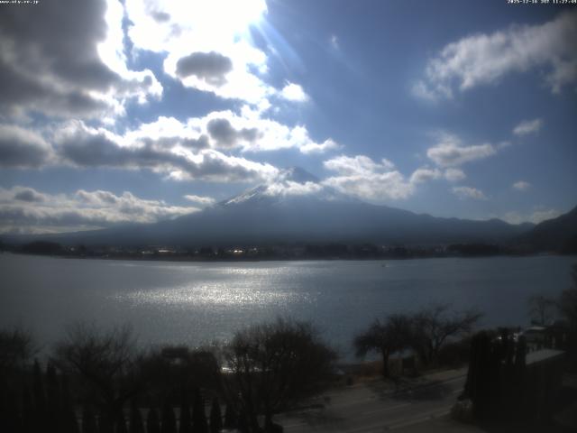 河口湖からの富士山