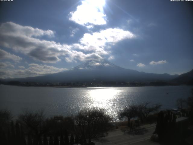 河口湖からの富士山