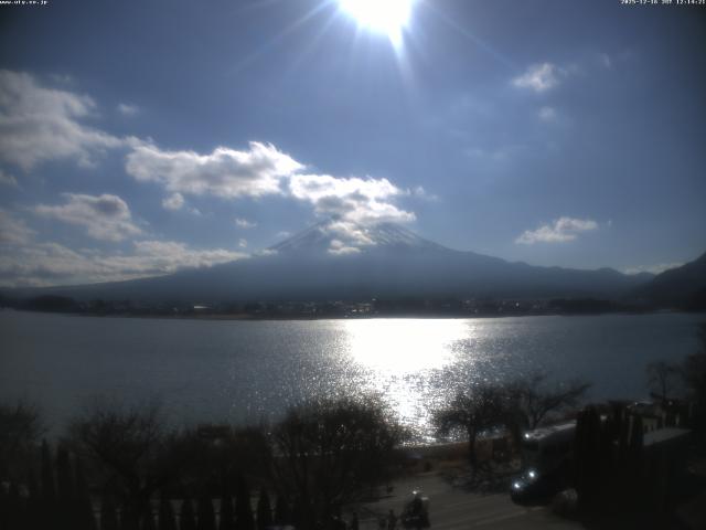 河口湖からの富士山