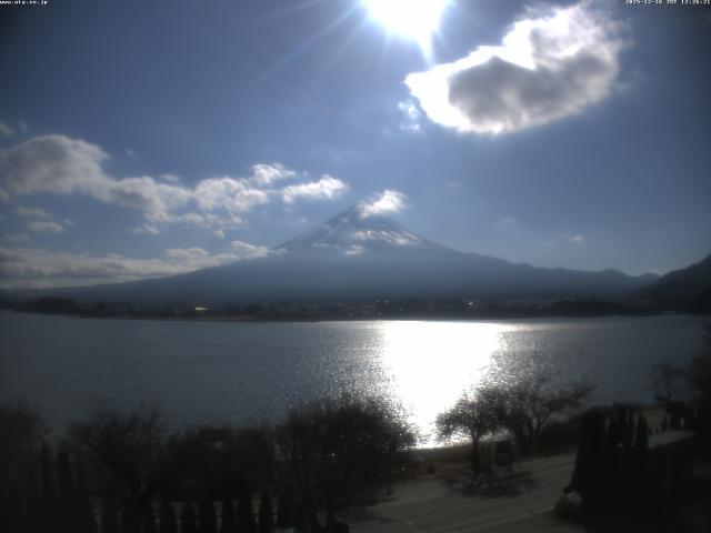 河口湖からの富士山