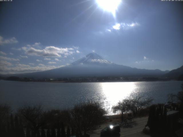 河口湖からの富士山