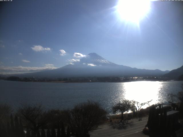 河口湖からの富士山