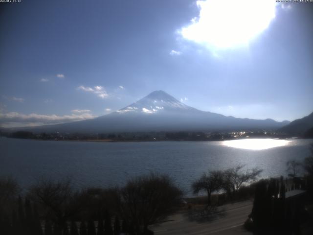 河口湖からの富士山