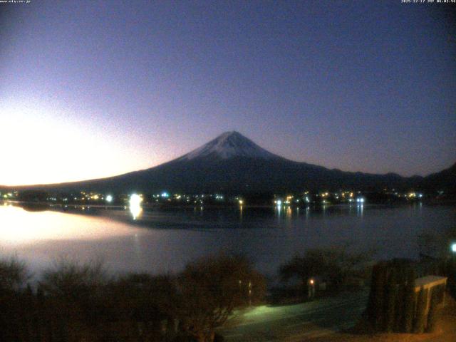 河口湖からの富士山