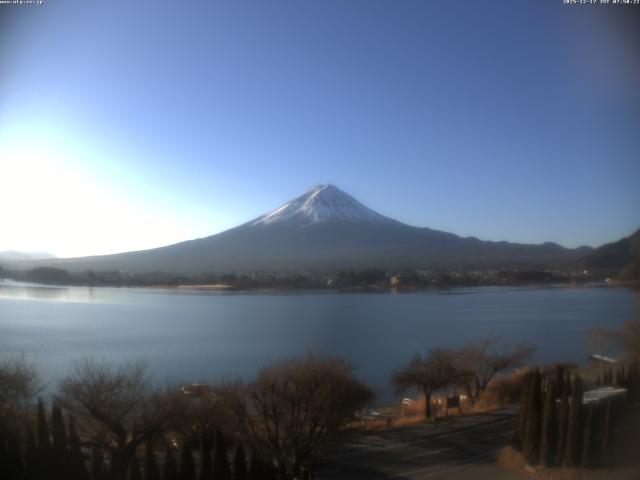 河口湖からの富士山