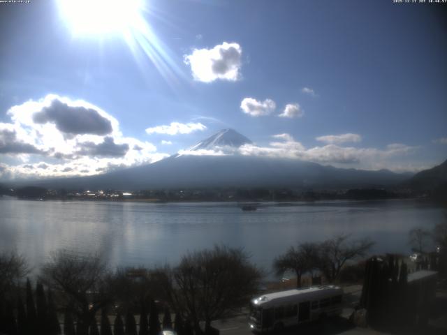 河口湖からの富士山
