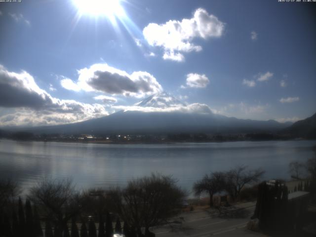 河口湖からの富士山