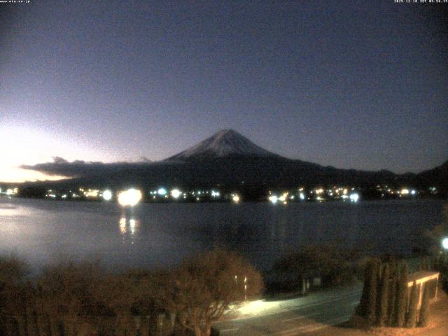 河口湖からの富士山