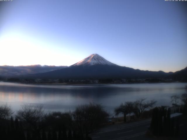 河口湖からの富士山