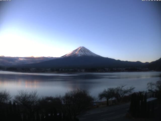 河口湖からの富士山