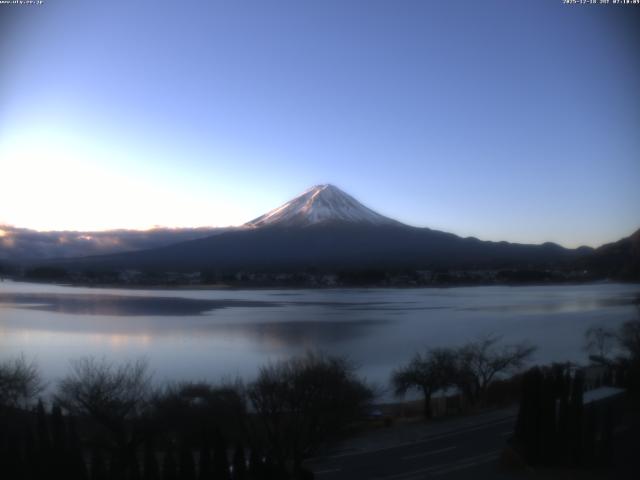 河口湖からの富士山