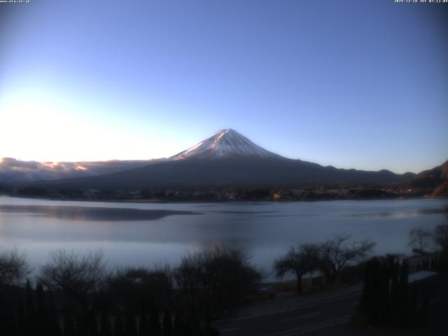 河口湖からの富士山