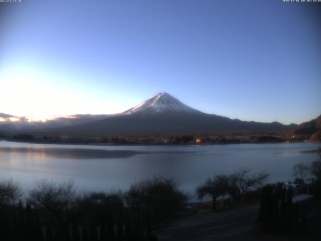 河口湖からの富士山
