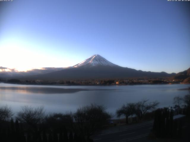河口湖からの富士山