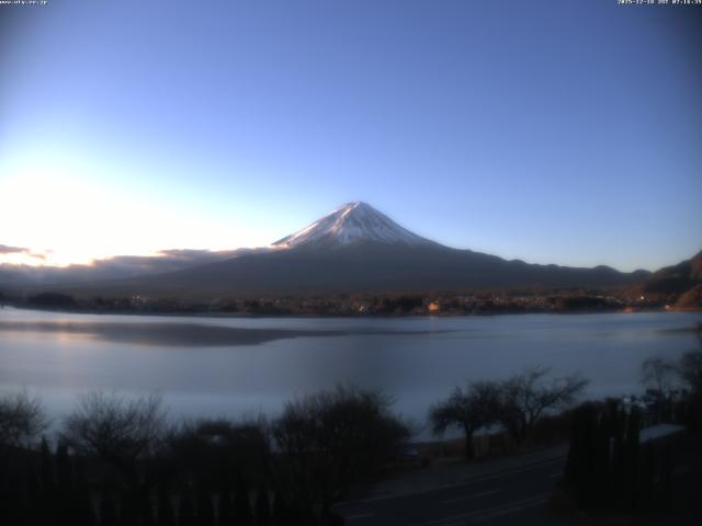 河口湖からの富士山