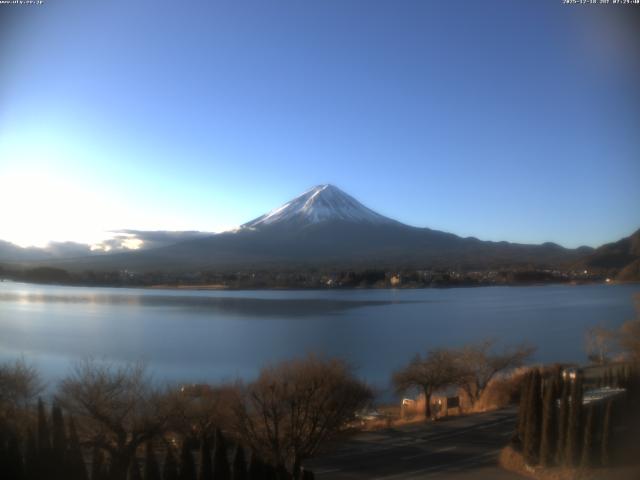 河口湖からの富士山