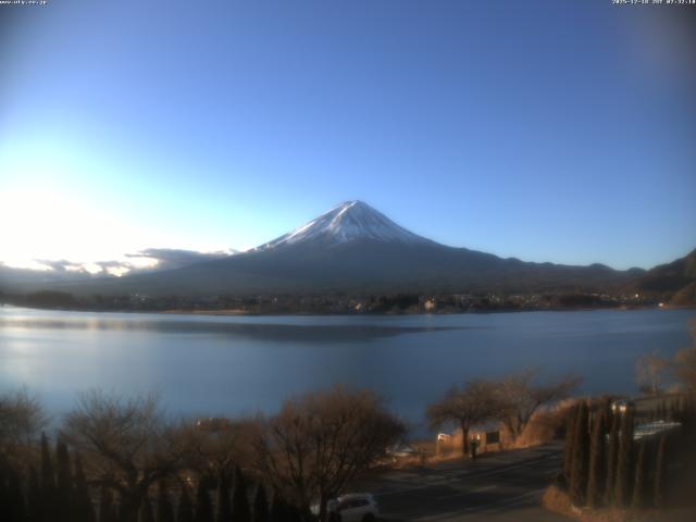 河口湖からの富士山