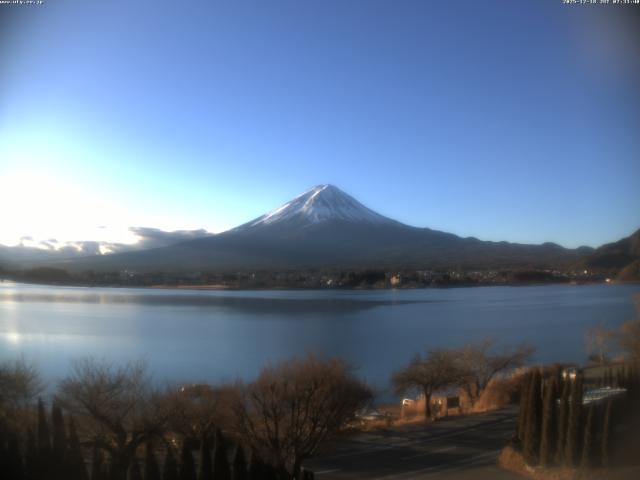 河口湖からの富士山