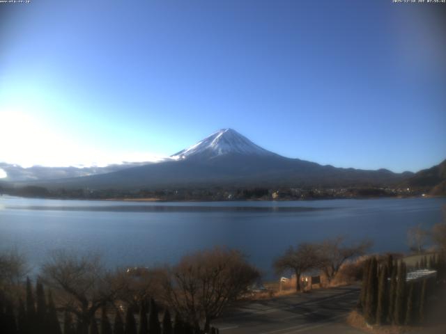 河口湖からの富士山
