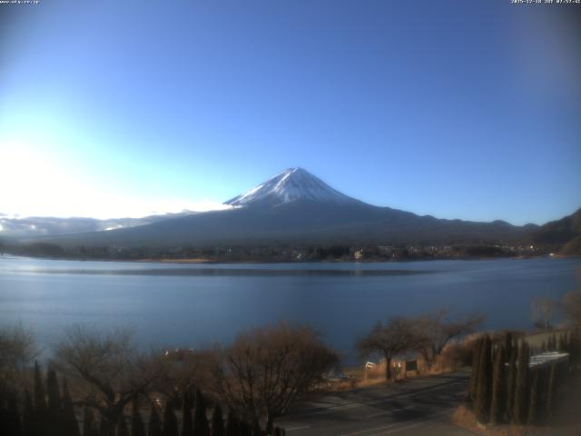 河口湖からの富士山