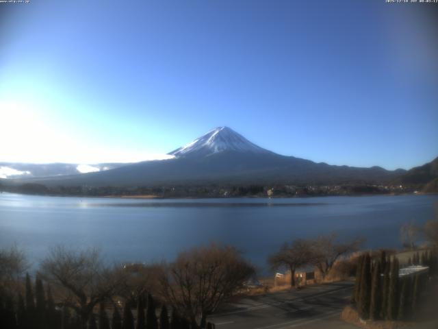 河口湖からの富士山