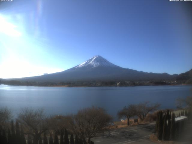 河口湖からの富士山