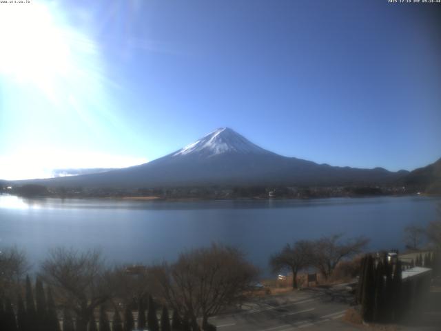 河口湖からの富士山