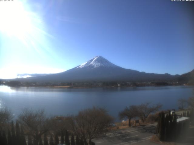 河口湖からの富士山