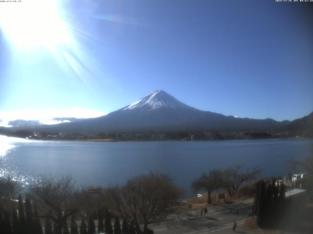 河口湖からの富士山