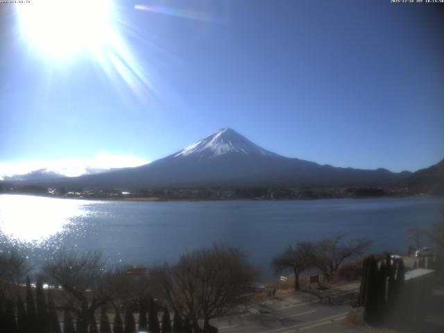 河口湖からの富士山