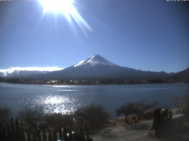 河口湖からの富士山