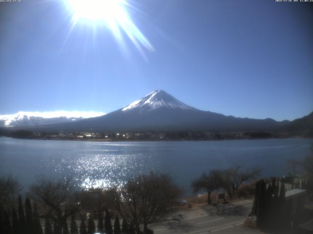 河口湖からの富士山