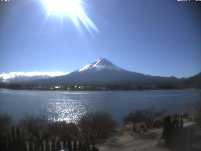 河口湖からの富士山