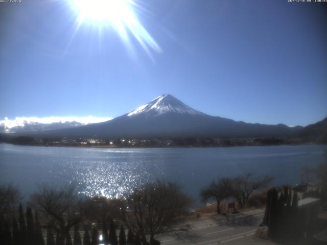 河口湖からの富士山