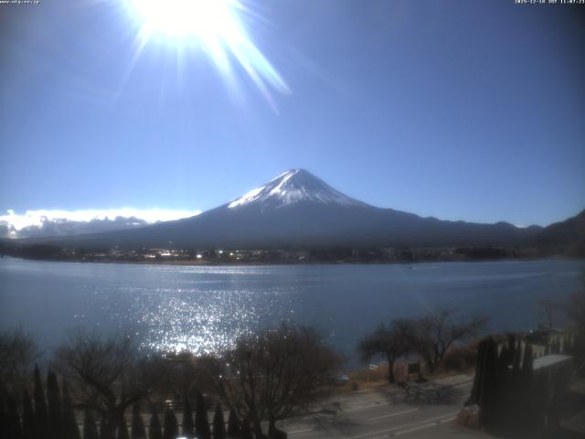 河口湖からの富士山