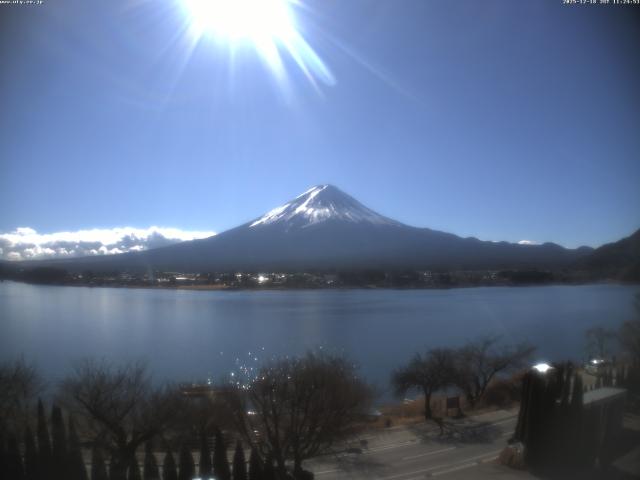 河口湖からの富士山
