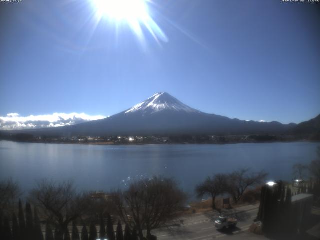 河口湖からの富士山