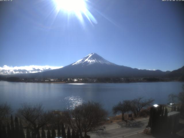 河口湖からの富士山