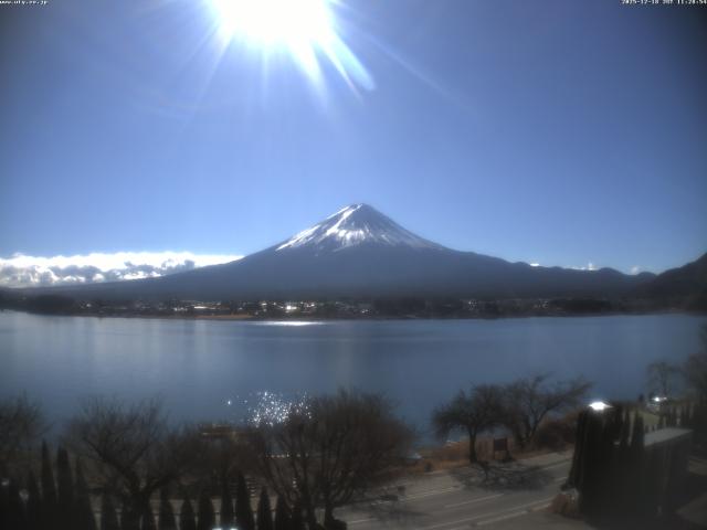 河口湖からの富士山
