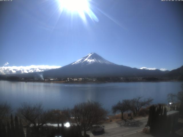 河口湖からの富士山