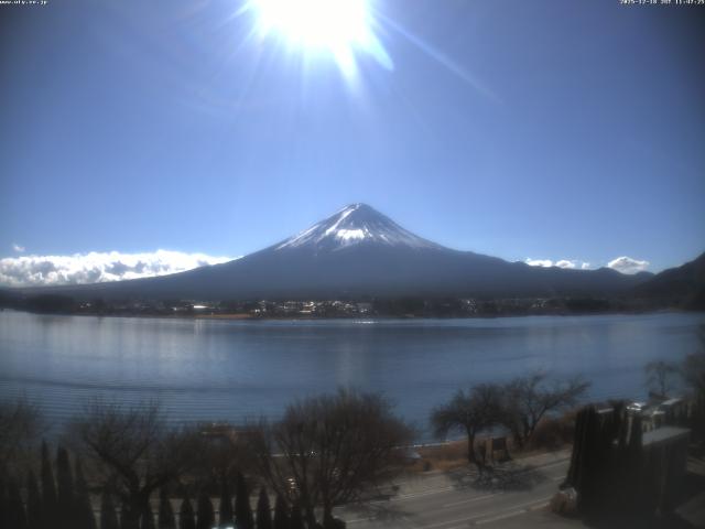 河口湖からの富士山