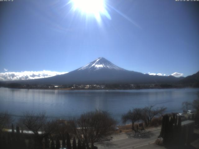 河口湖からの富士山