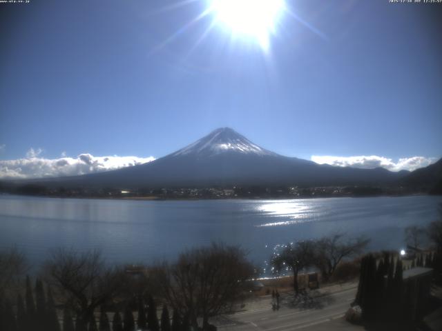 河口湖からの富士山