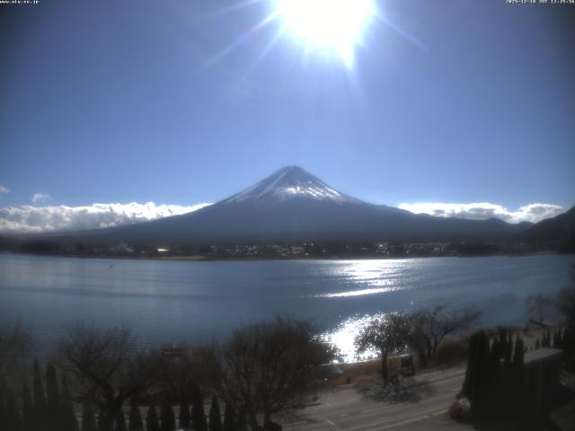 河口湖からの富士山