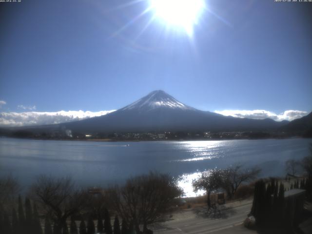 河口湖からの富士山