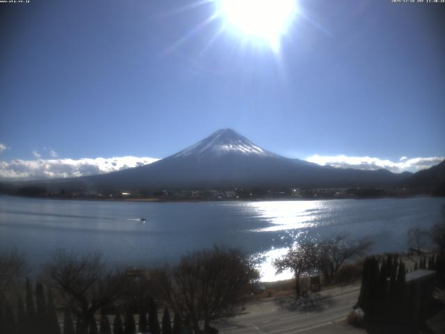 河口湖からの富士山