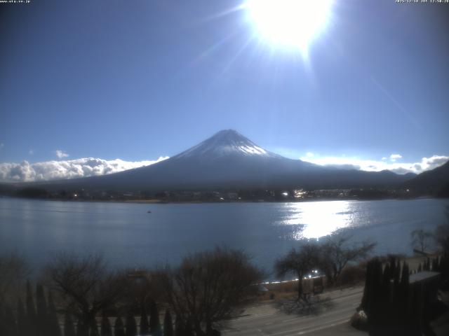 河口湖からの富士山