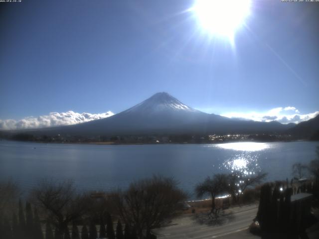 河口湖からの富士山