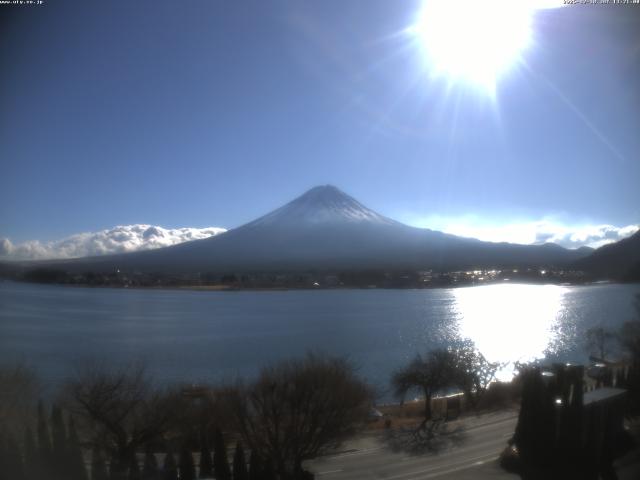 河口湖からの富士山